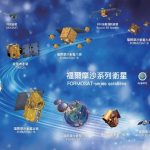 國家太空中心掛牌！30年來發射獵風者、福衛系列衛星，帶台灣衝向宇宙